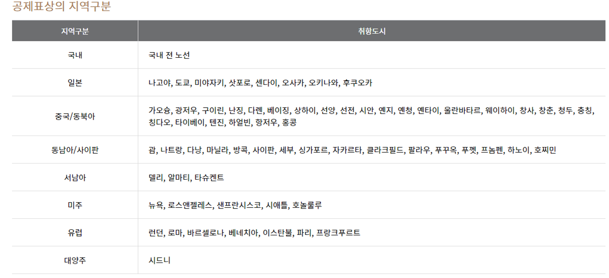 아시아나항공 마일리지 공제표 및 마일리지 항공권 예약