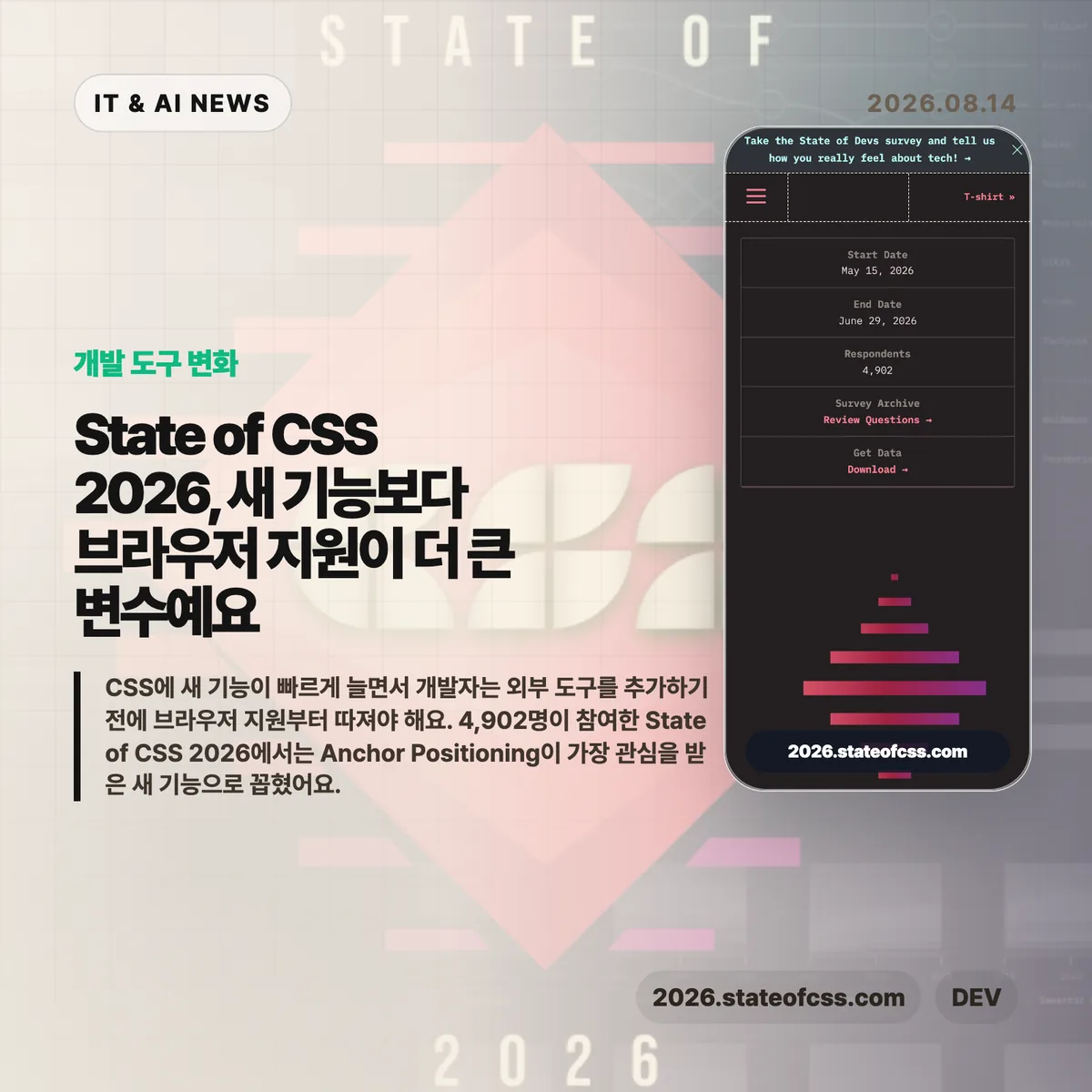 State of CSS 2026 썸네일