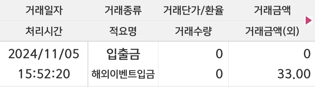 키움증권 미성년자 이벤트