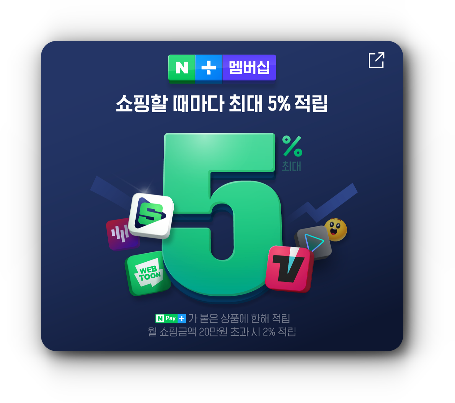 네이버플러스 멤버십의 기본 혜택으로 쇼핑할 때마다 최대 5%의 포인트가 적립된다.