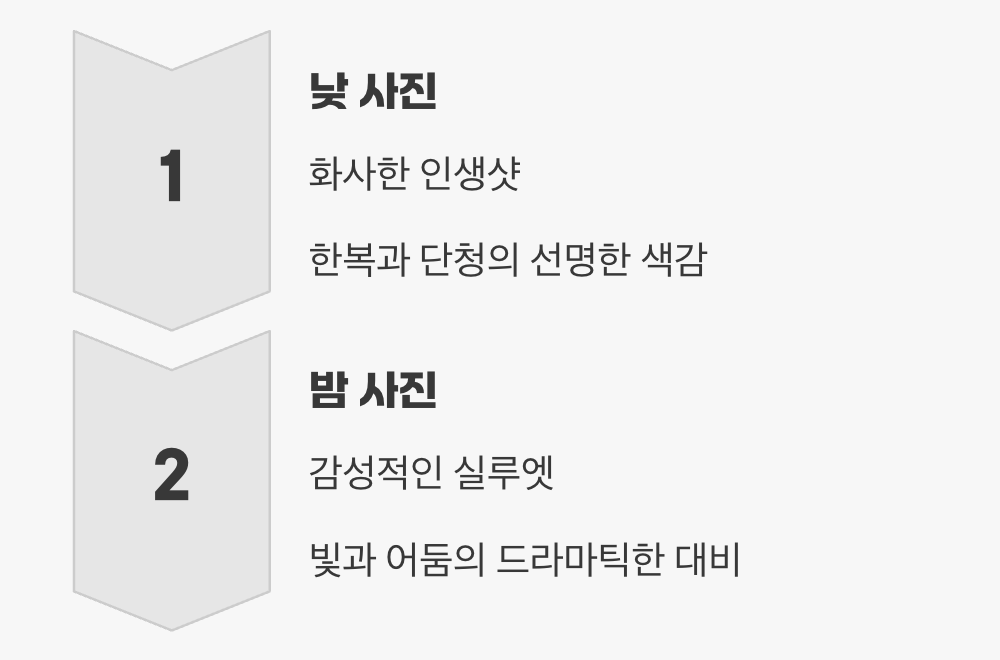 사진, 다른 세상을 담다