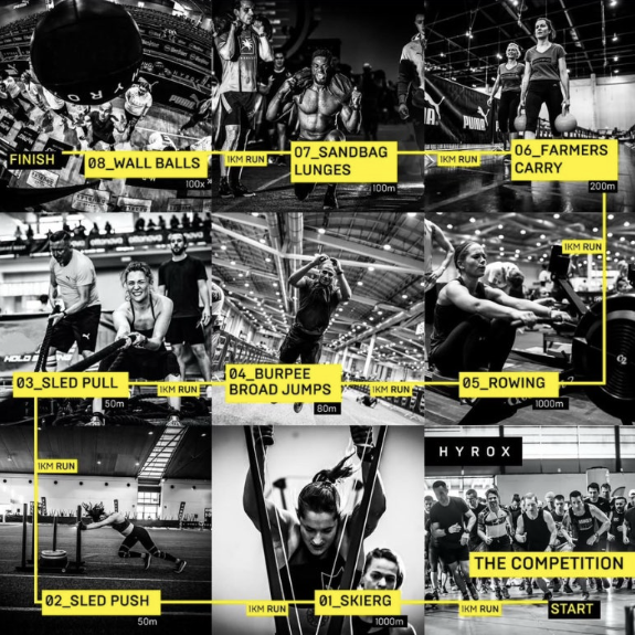 HYROX vs. 크로스핏: 요즘 핫한 ‘피트니스 레이스’ vs ‘변화무쌍 WOD’ 비교!