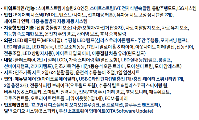 코나-가솔린-모던