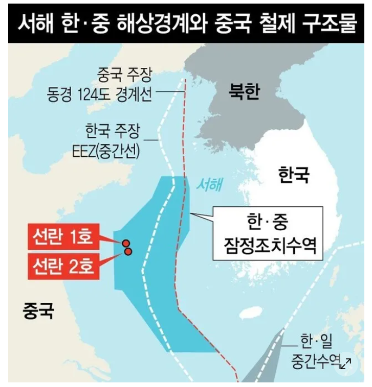 서해 한중 해상 경계