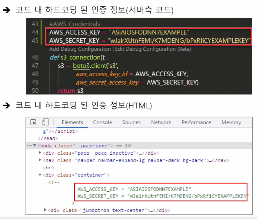 IAM 인증 정보 유출 경로 (예시)
