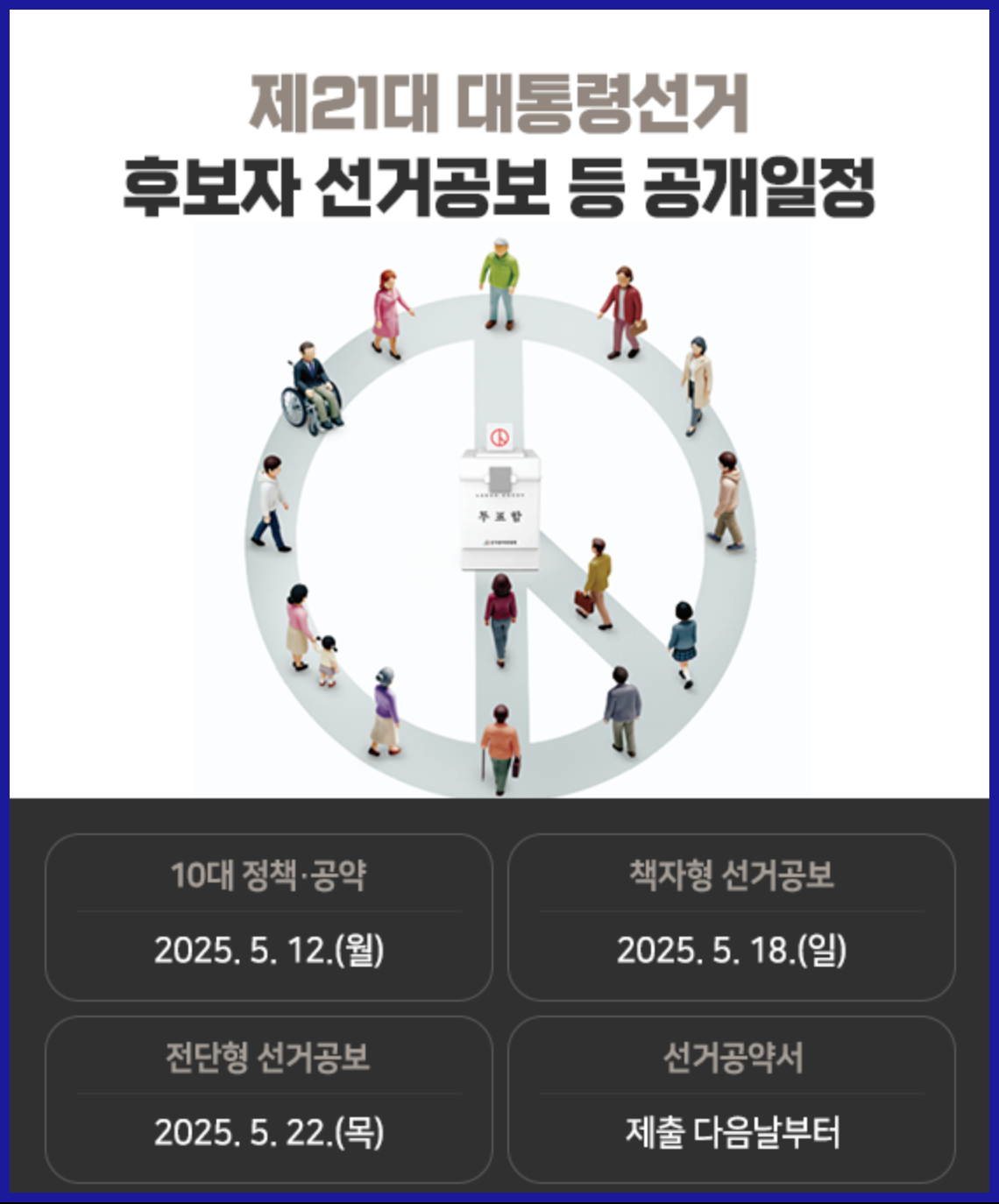 제21대 대통령 후보 명단