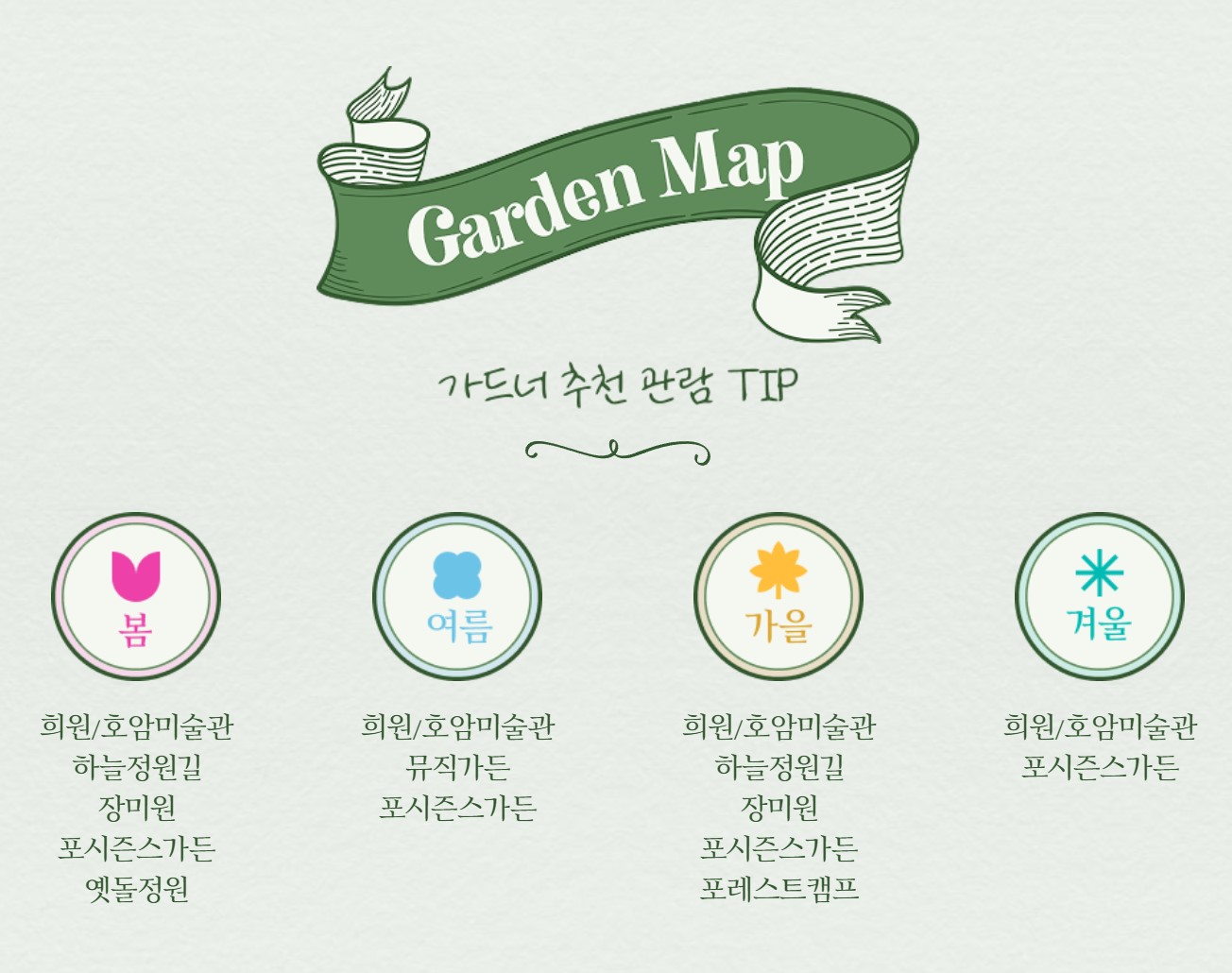 에버랜드 가든 패스