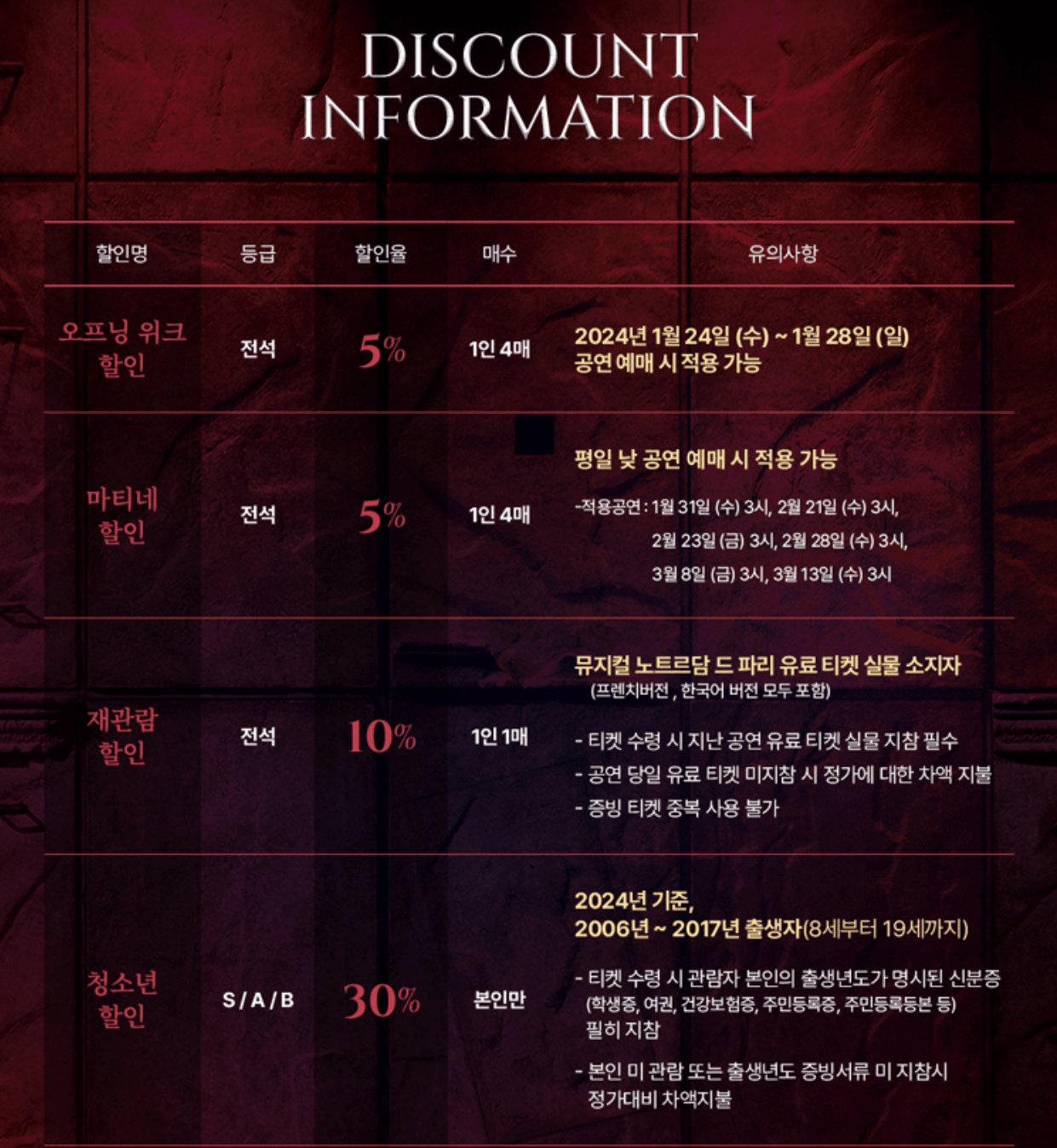 뮤지컬 노트르담 드 파리 한국어버전 공연정보 및 예매하기