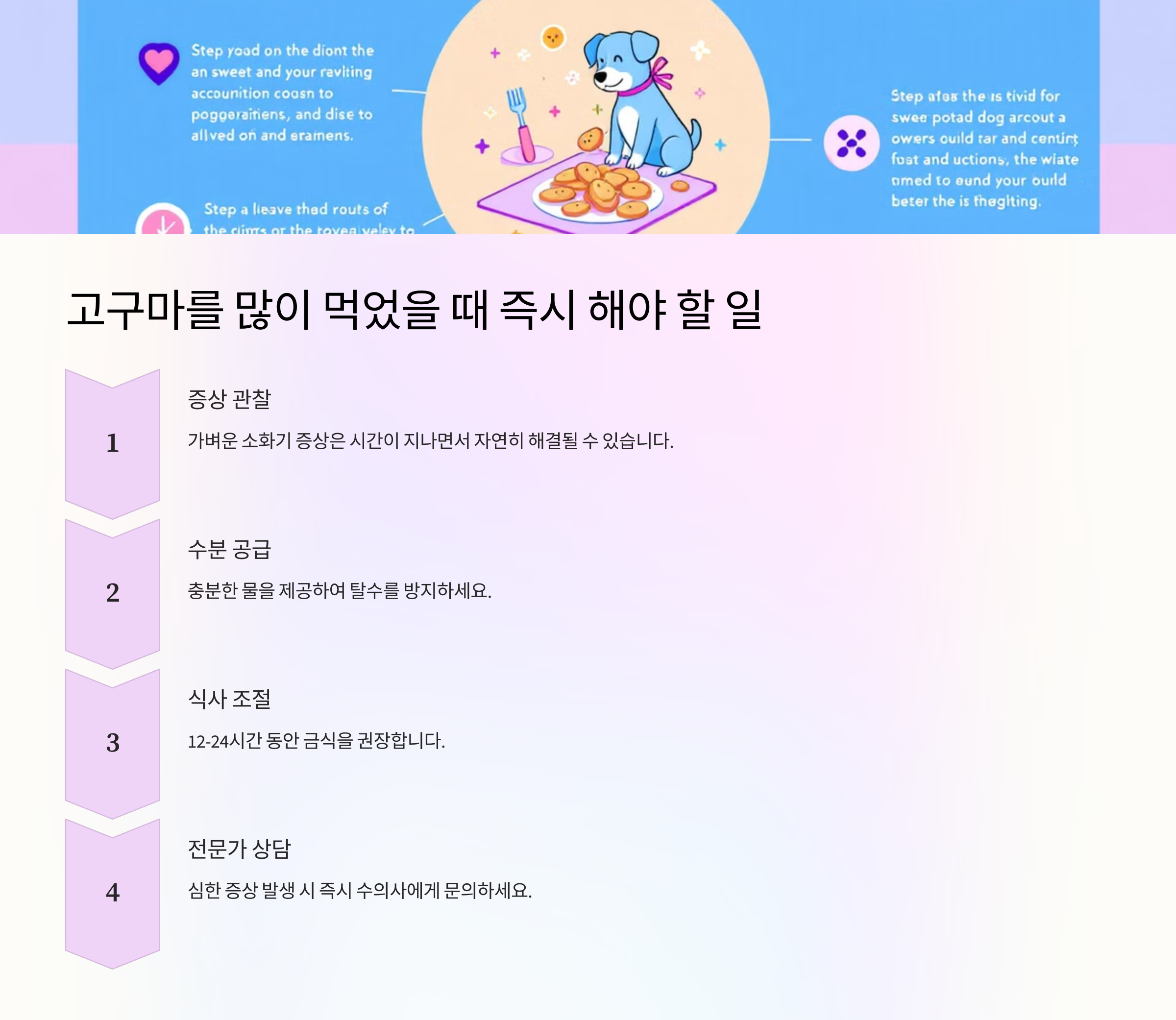 고구마를 많이 먹었을 때 즉시 해야 할 일