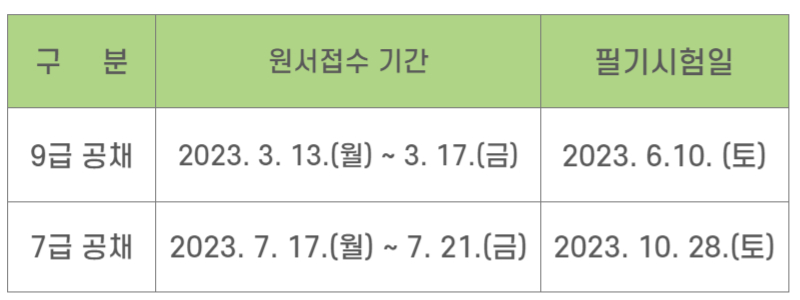 지방직공무원 시험일정