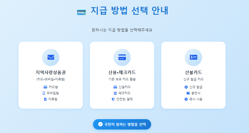 민생회복 소비쿠폰 스티커