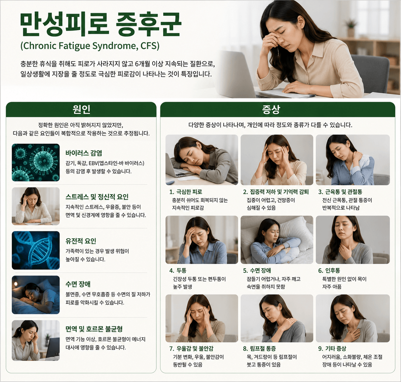 만성피로증후군 원인과 증상