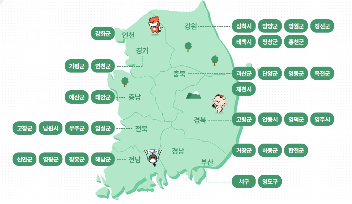 [디지털 관광주민증] 지역