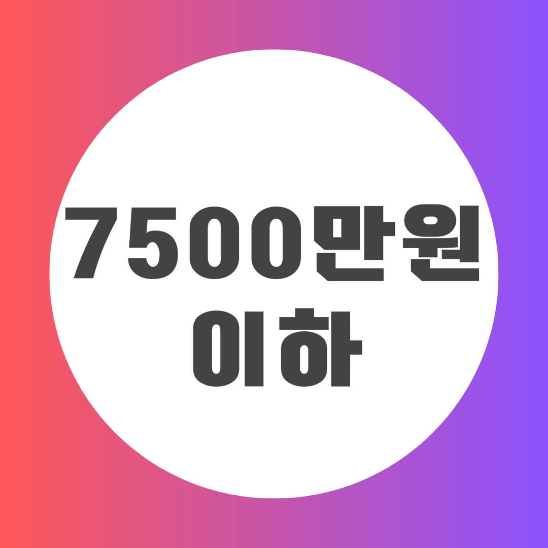 청년도약계좌