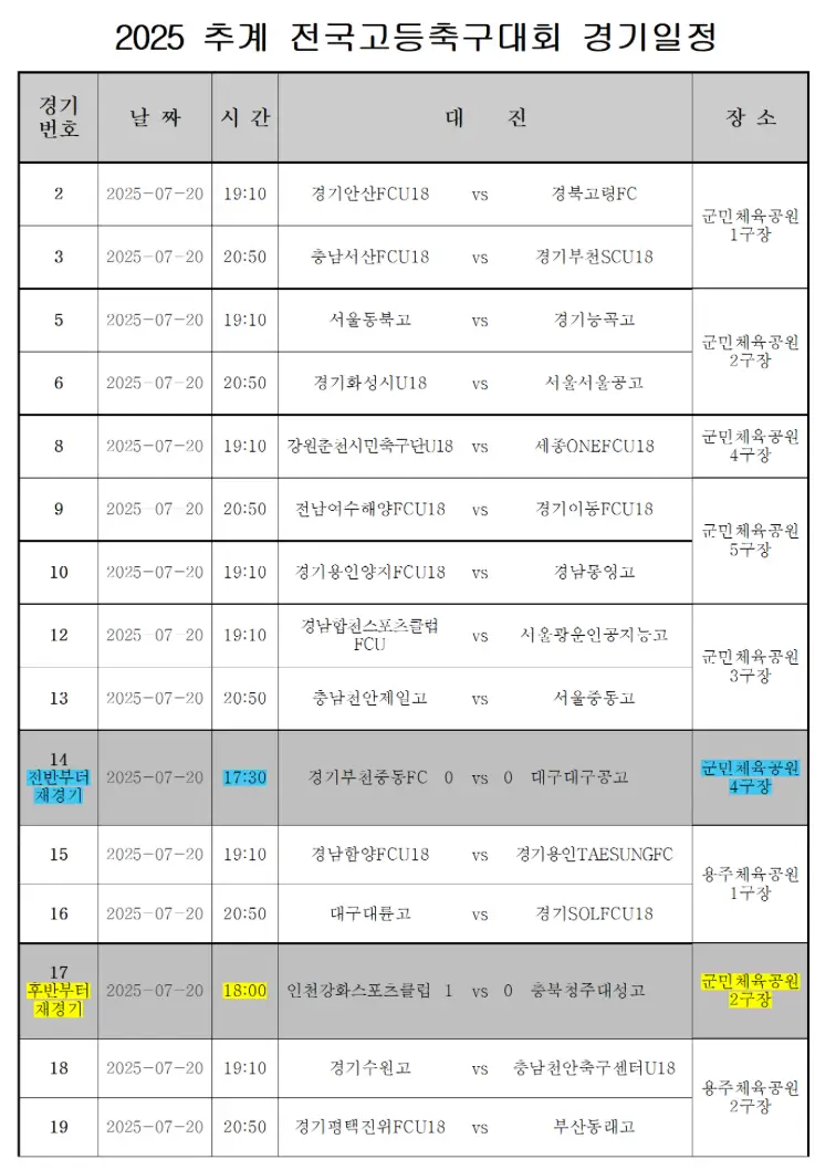 2025 추계 전국 고등 축구대회 경기 일정 및 대진표(천재 지변으로 인한 일정 변경)