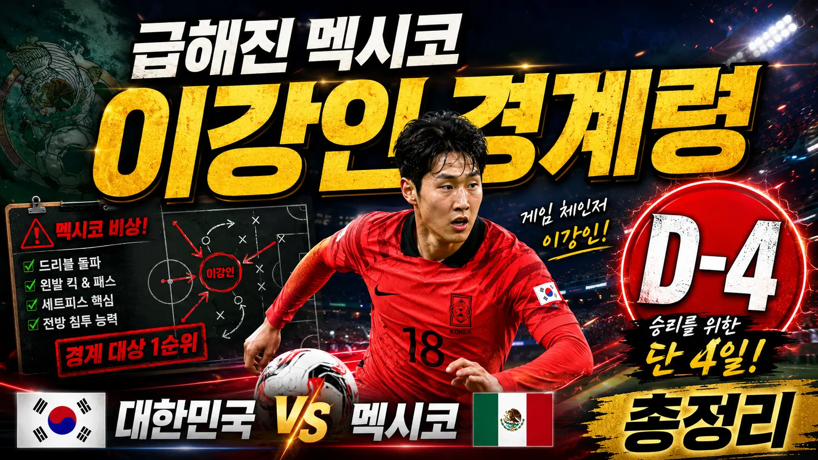 급해진 멕시코 경계령 한국전까지 D-4 멕시코의 최대 경계 대상 4인중 1위는 이강인