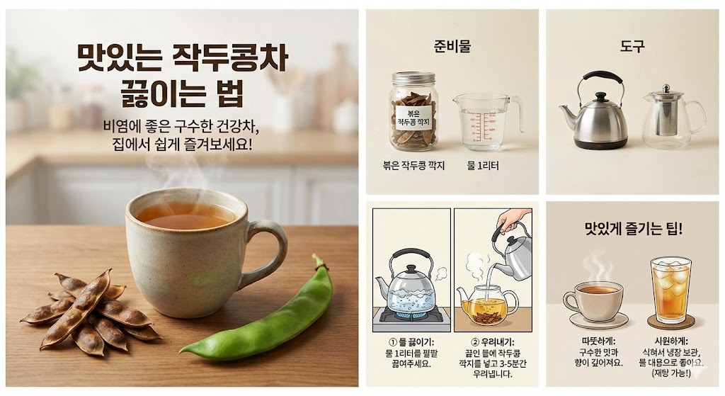 알레르기 비염