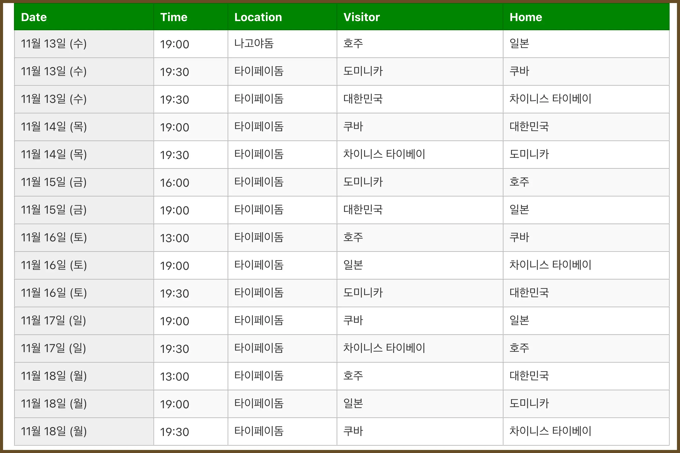 야구 일정 프리미어 12