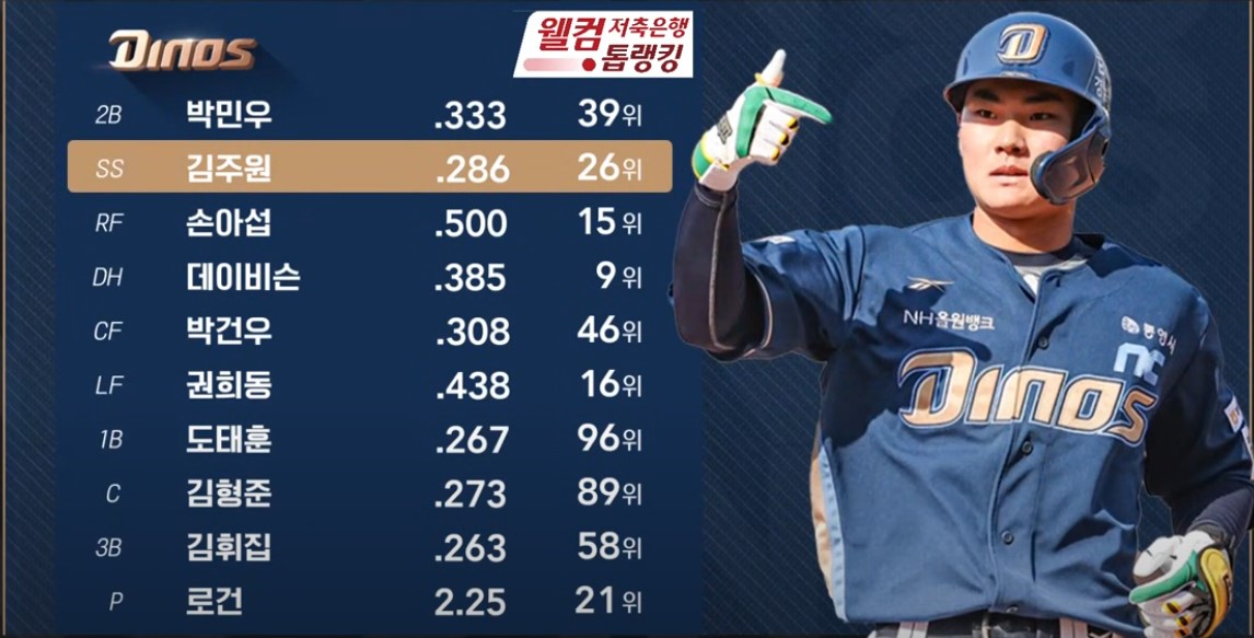 2025 프로야구 키움 vs NC