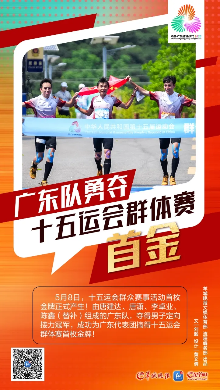 중국 전국운동회