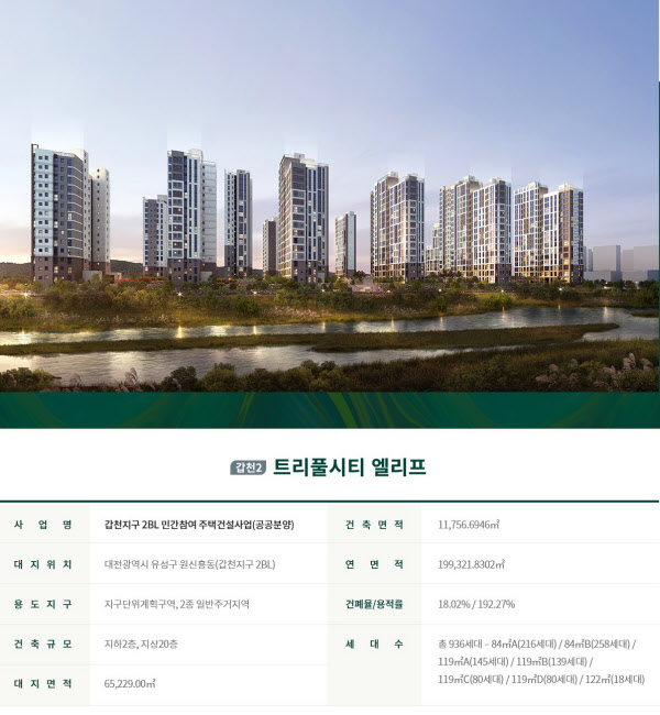 갑천 트리풀시티 엘리프 무순위 청약