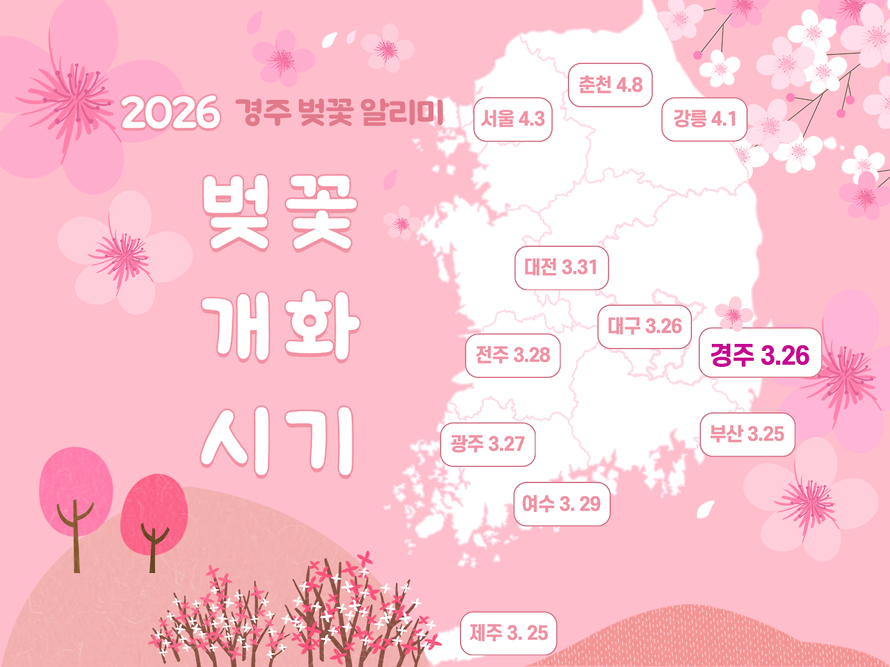 경주벚꽃알리미