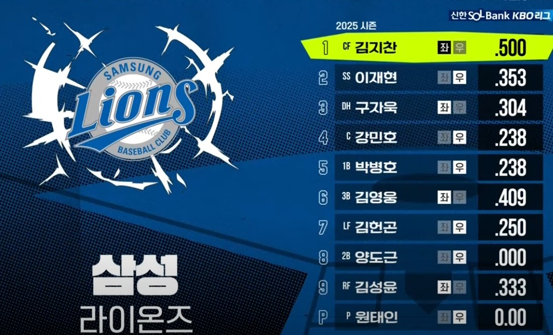 2025 프로야구 두산 vs 삼성