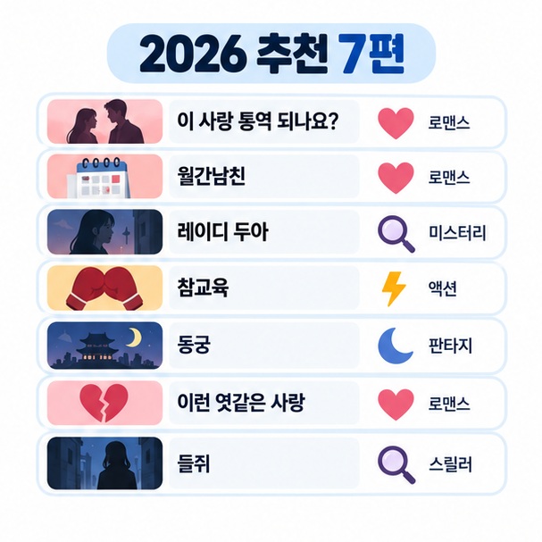 2026년 넷플릭스 한국 드라마 7편을 로맨스와 스릴러 등 장르별로 비교한 이미지