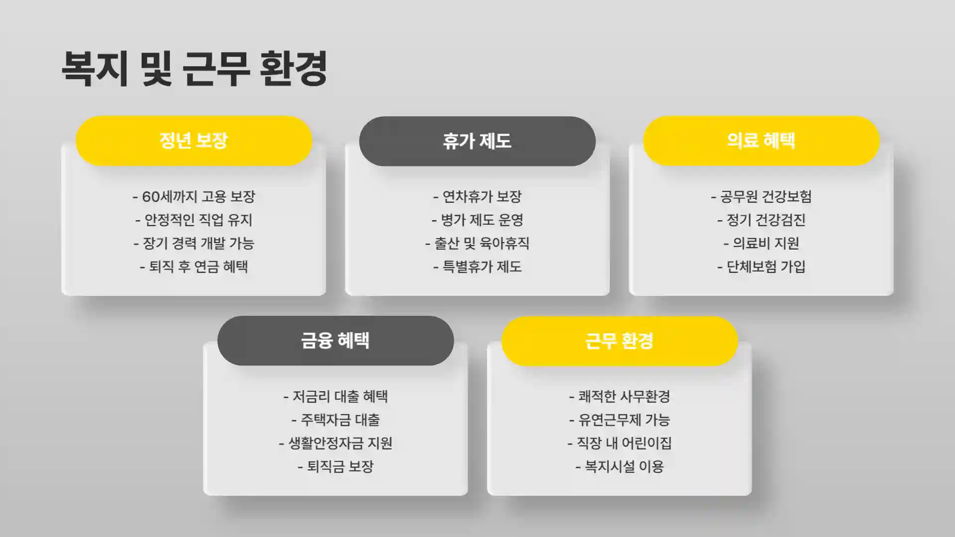 계리직 공무원 시험일정 연봉