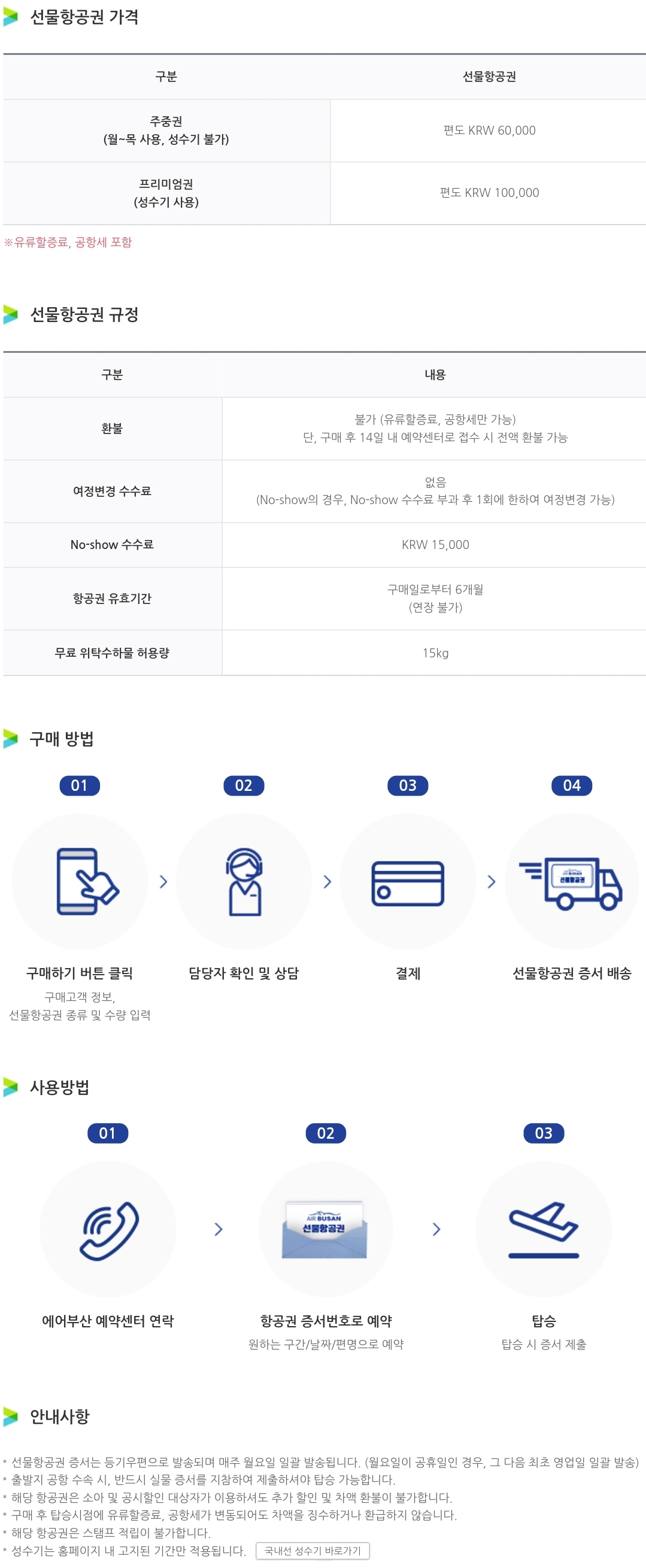 에어부산 선물항공권 가격, 규정, 구매방법, 사용방법 등 이용안내