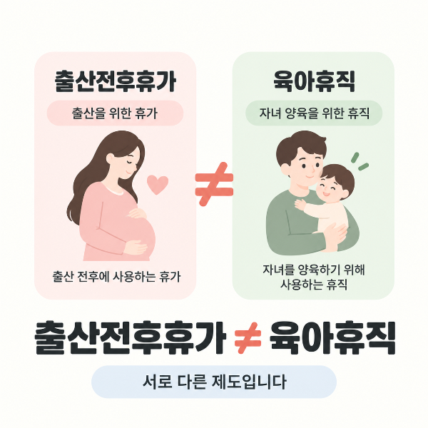 출산전후휴가와 육아휴직 비교