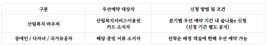 완도자연휴양림 예약