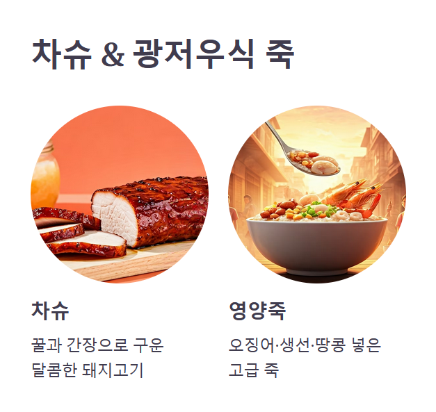 차슈(叉烧, Char Siu)