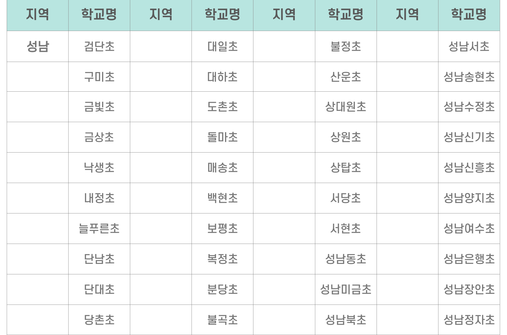 경기도 늘봄학교 시범학교 - 성남