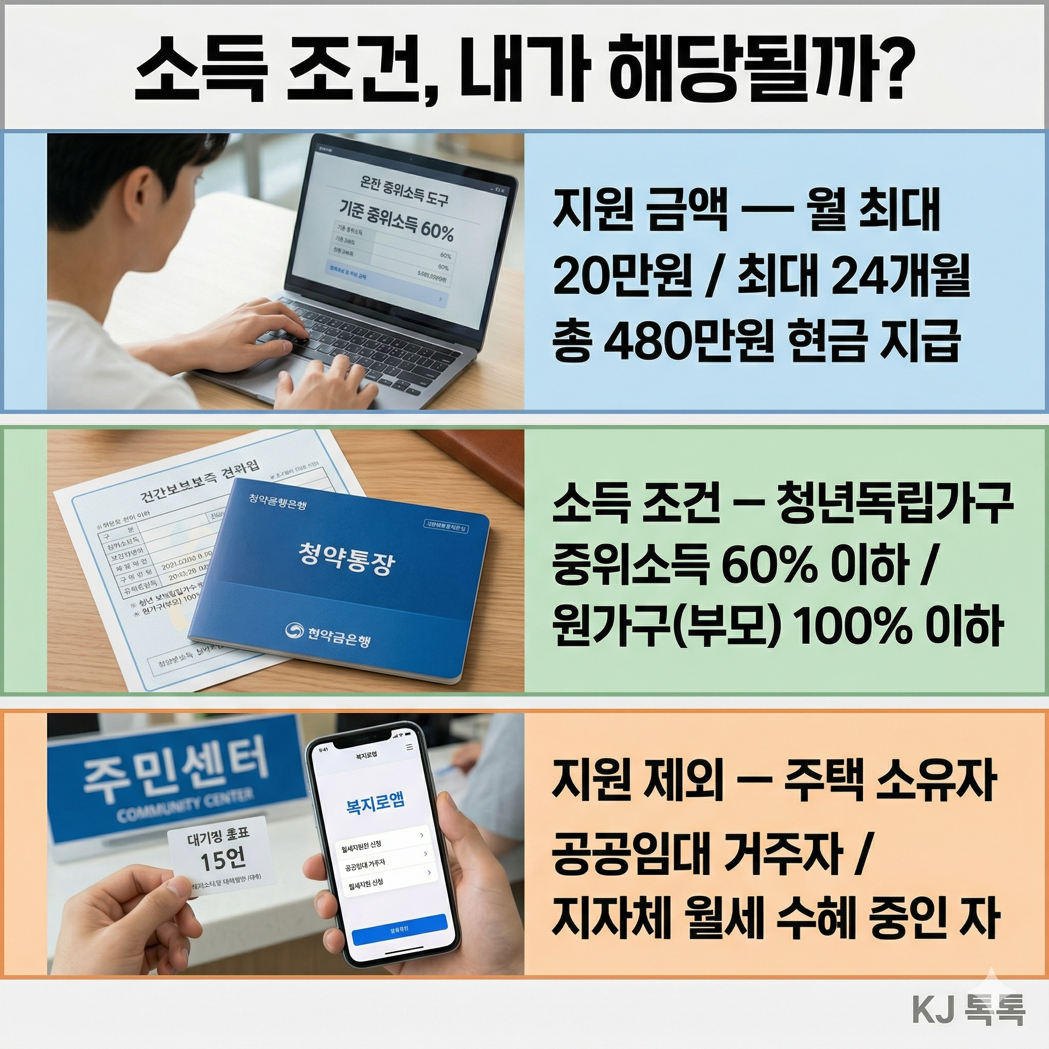 2026년 청년 월세 상시지원 완벽 정리 — 조건·금액·신청방법·달라진 점