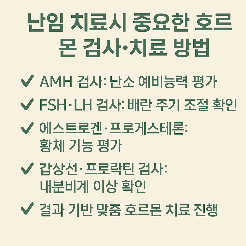 난임 치료시 중요한 호르몬 검사와 치료 방법 인포그래픽