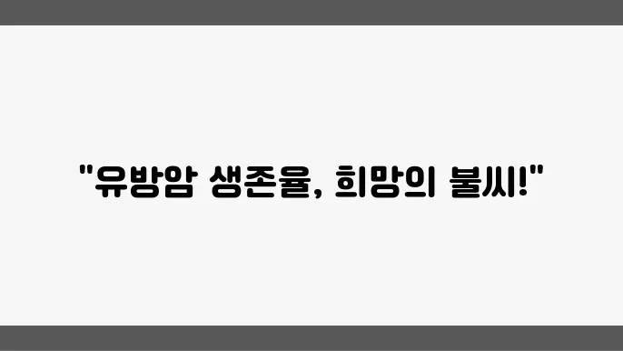 유방암 생존율 달라질까