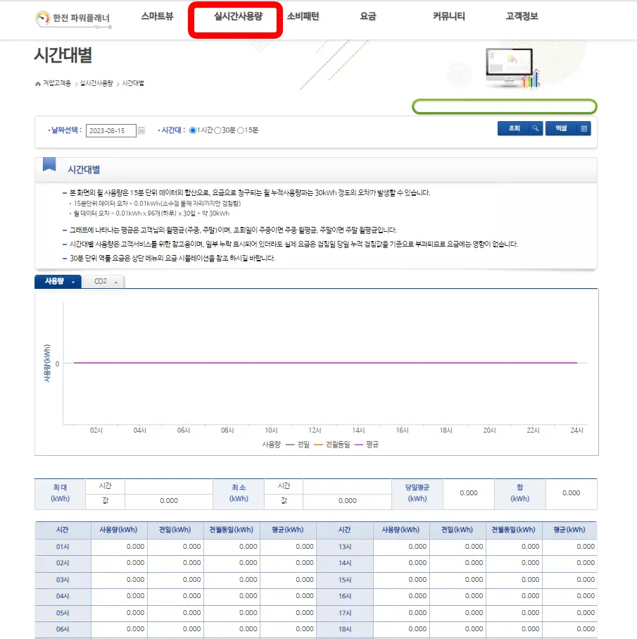 한전-파워플래너-실시간사용량