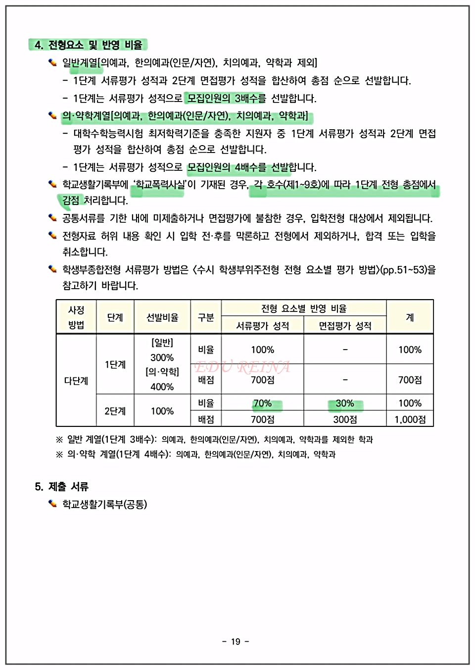 2026-경희대-수시-네오르네상스전형-전형요소