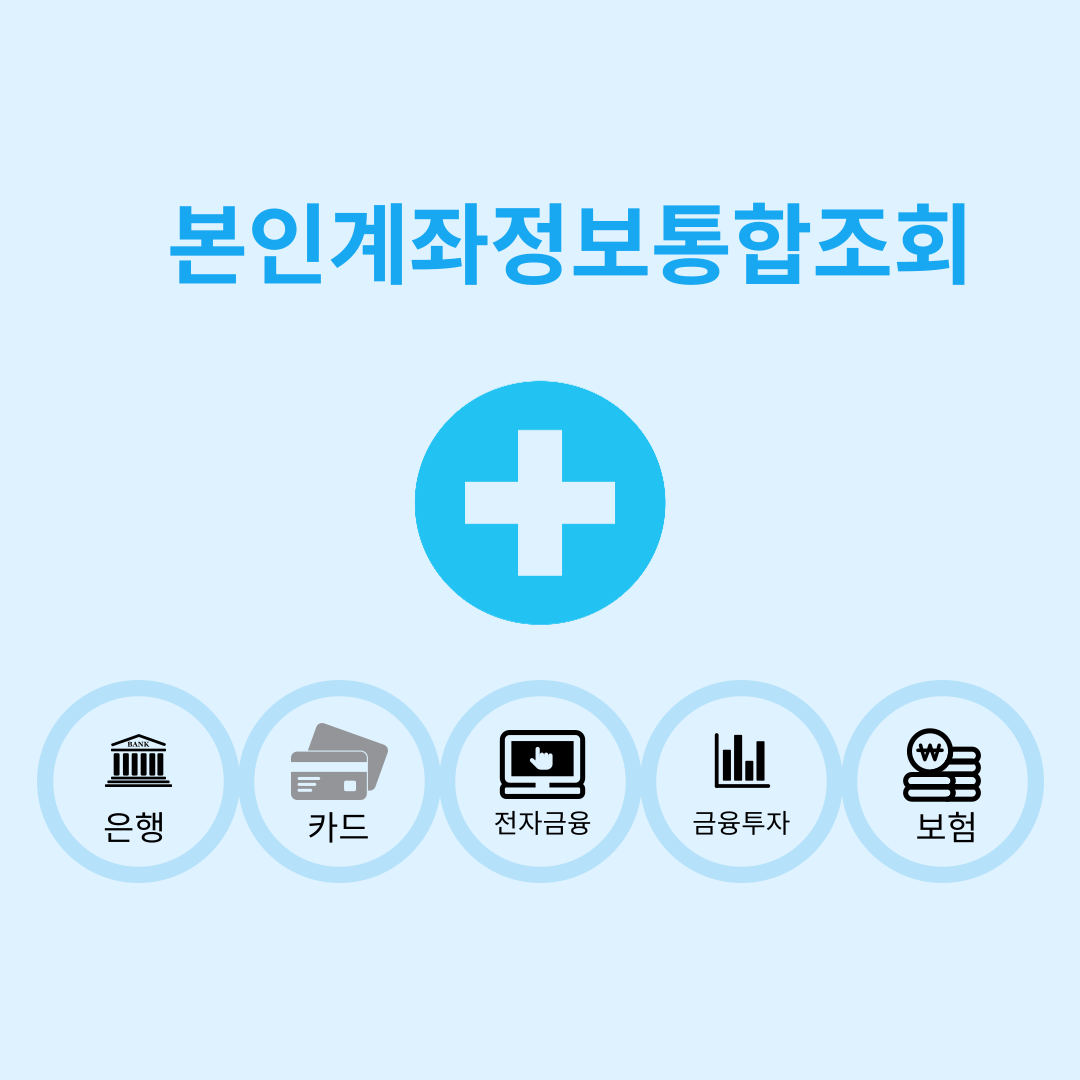 빅데이터