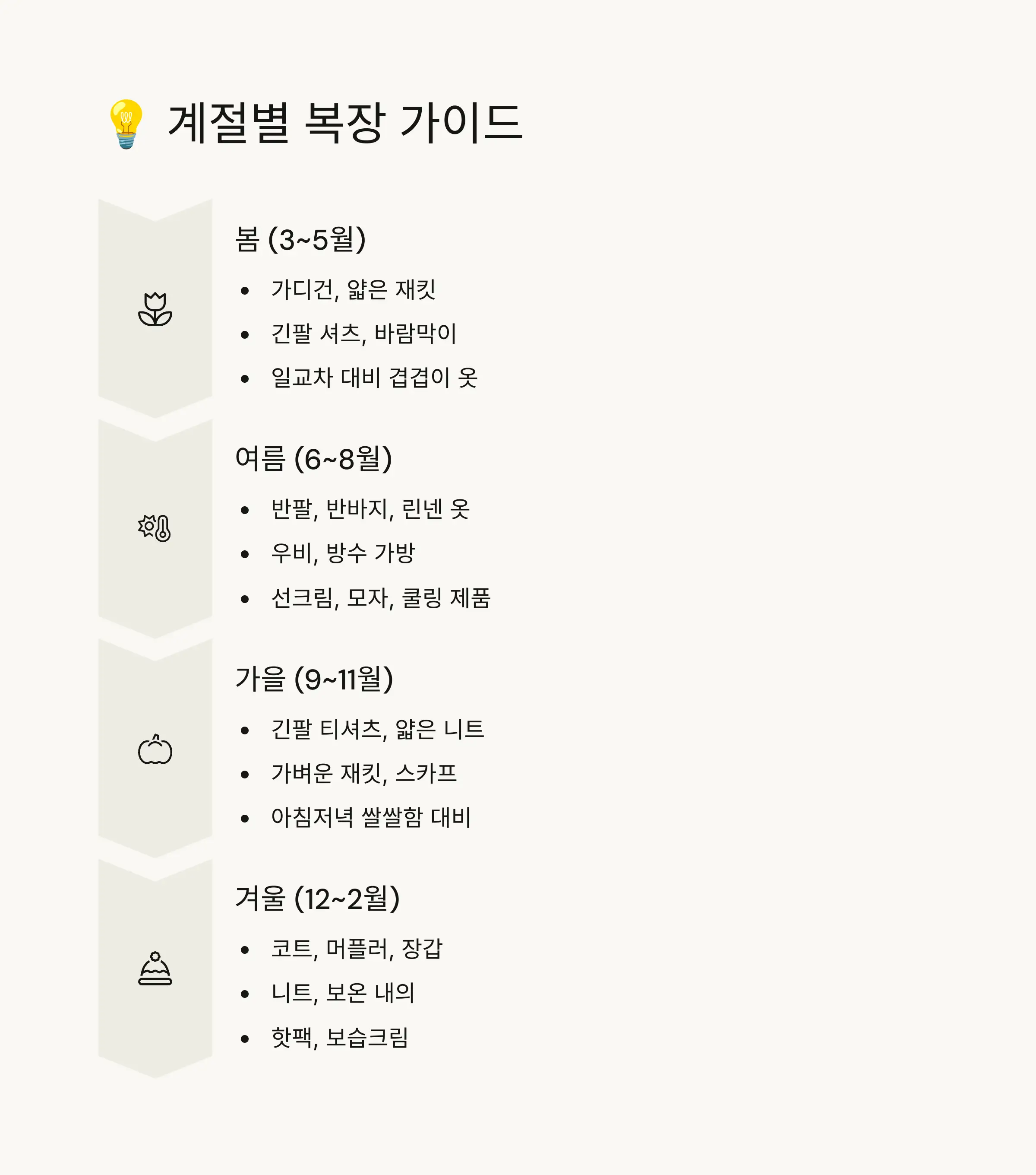 💡 후쿠오카 여행 필수 팁