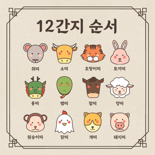2025년 2월 월간 띠별 운세