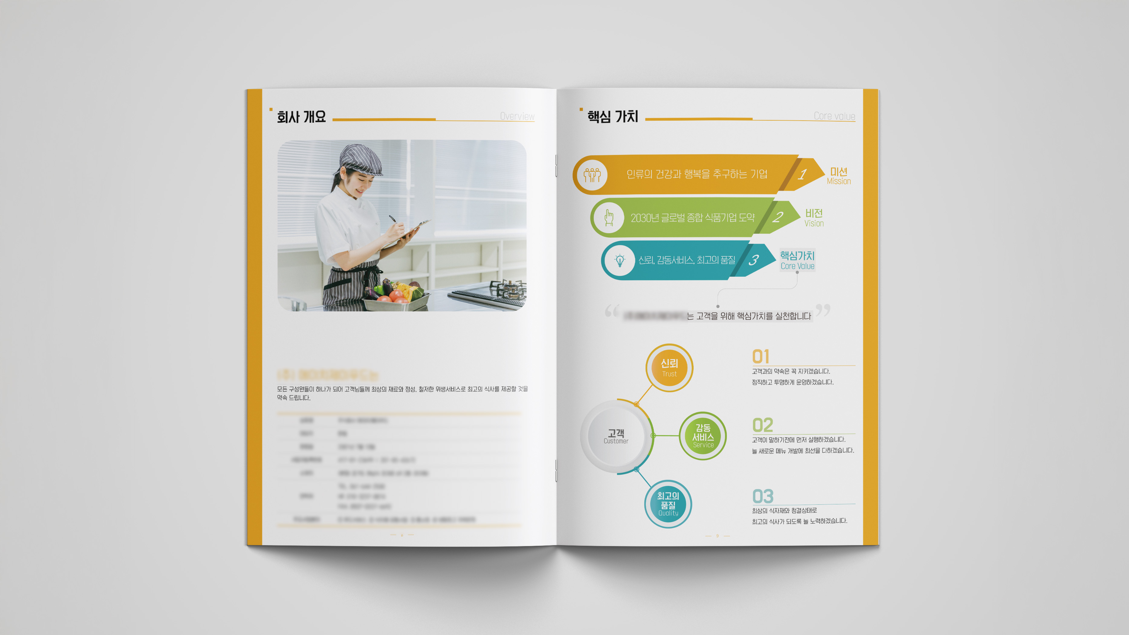 비포 디자인 회사개요와 비전가치