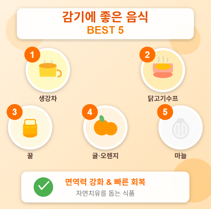감기에 좋은 음식 5가지