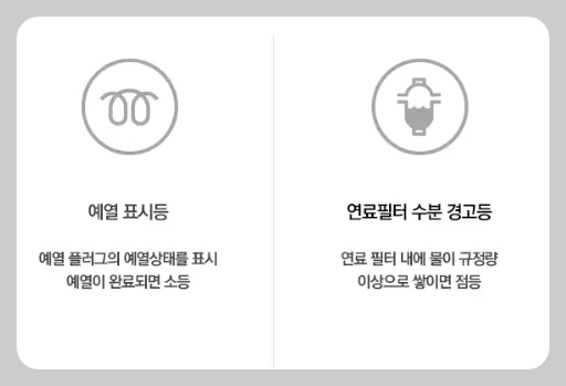 자동차 경고등