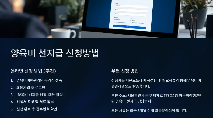 양육비-선지급-신청방법