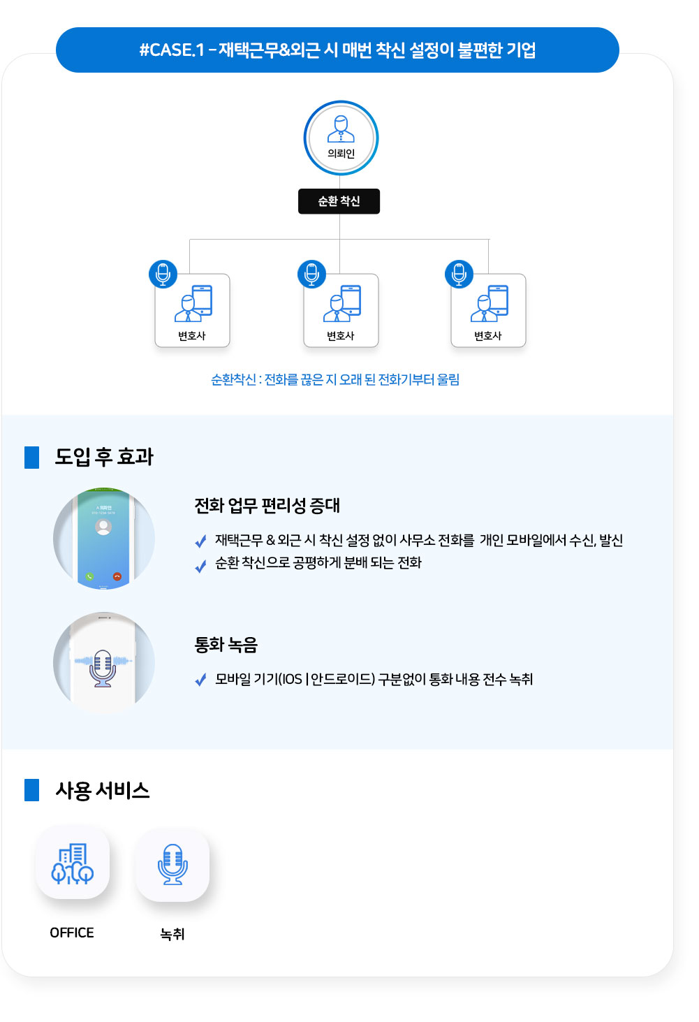 AI변호사