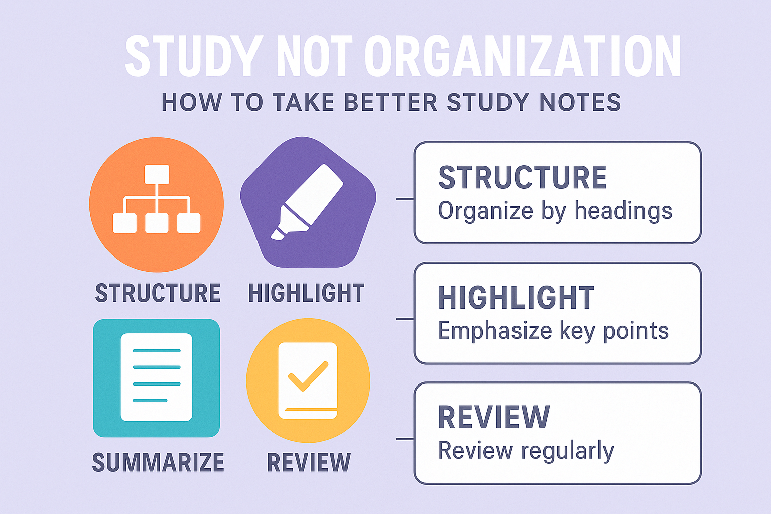 공부 노트 정리법