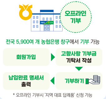 청년 직장인 연말정산 막차 기회 