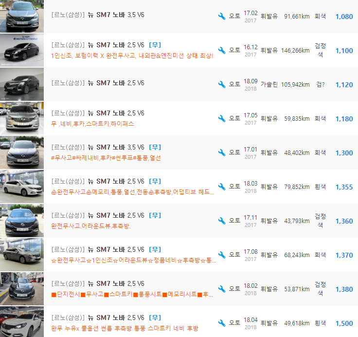 SM7 노바 V6 가솔린 등급 중고차 시세 : 1,080만원 ~ 1,500만원